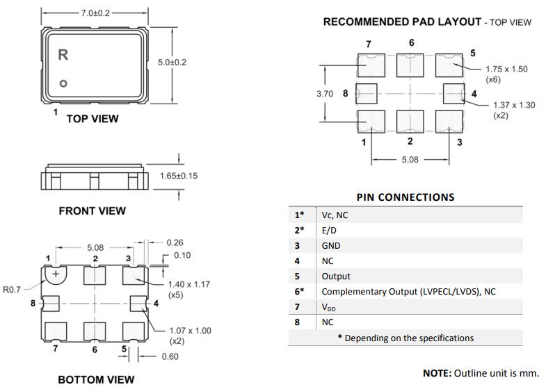 瑞康晶振,RHF7050A晶振,CMOS,LVPECL或LVDS輸出選項晶振
